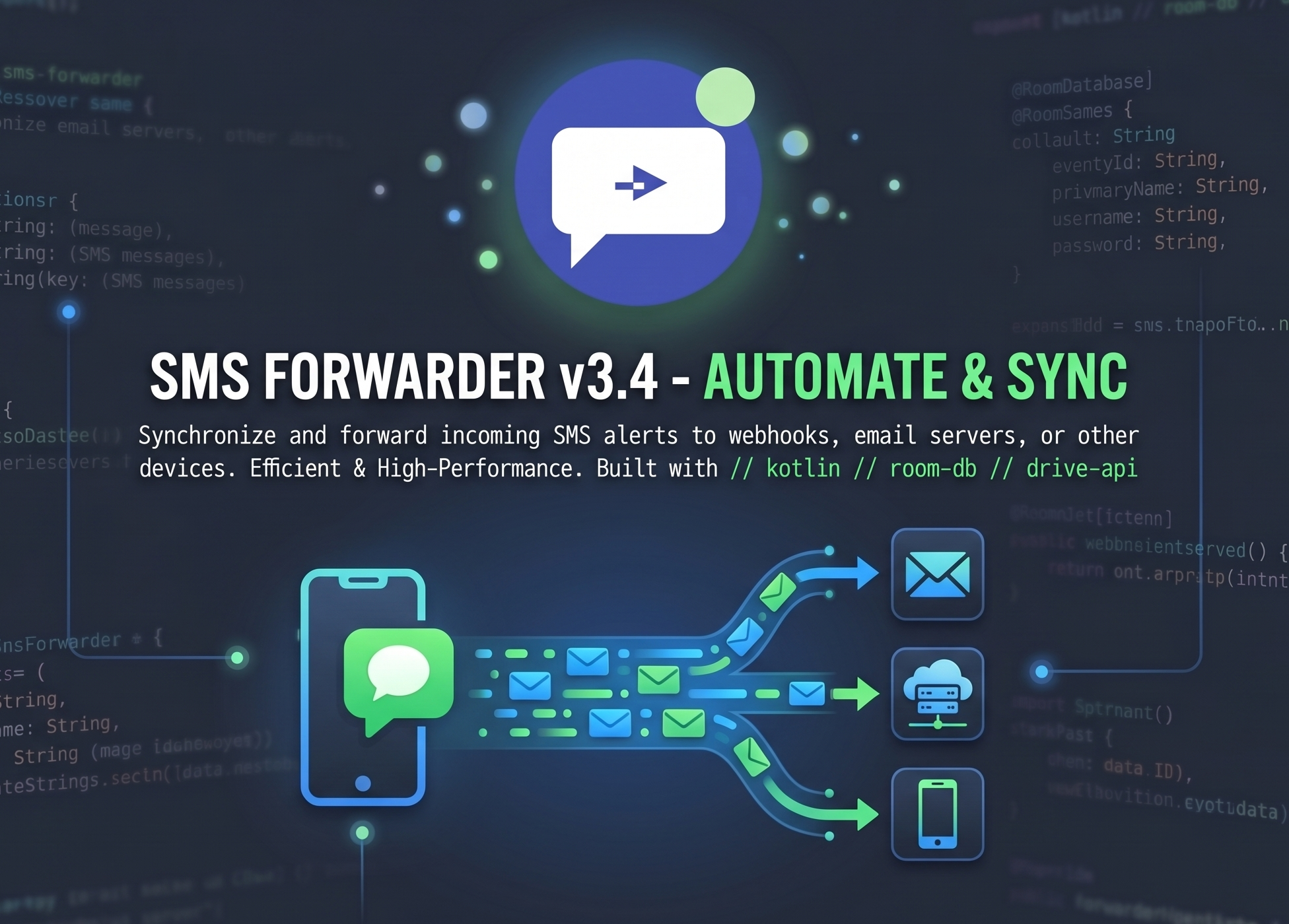 SMS Forwarder preview